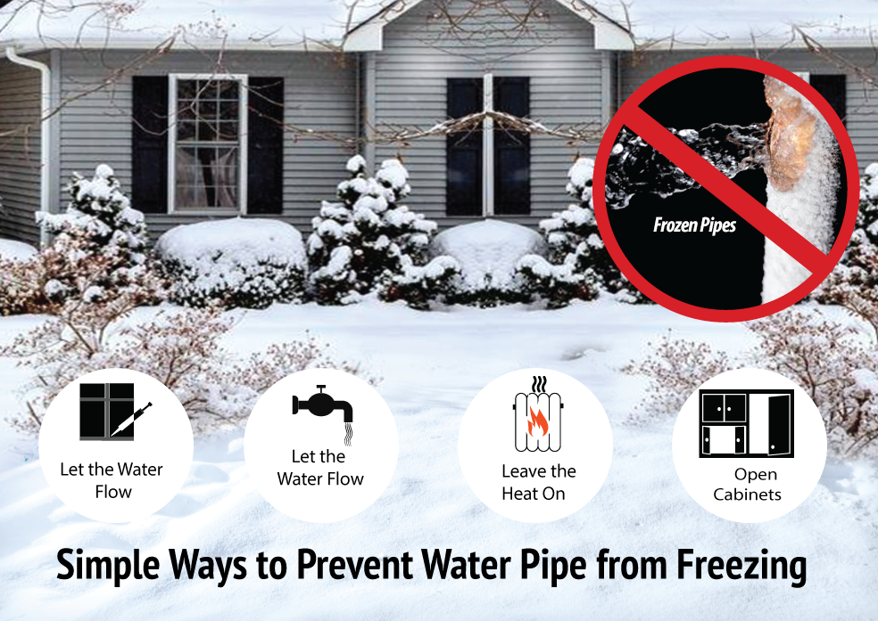 5-simple-ways-to-prevent-water-pipes-from-freezing